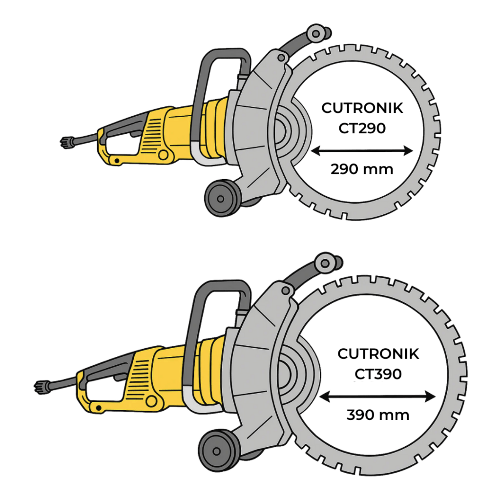 Profondeur de coupe 290mm